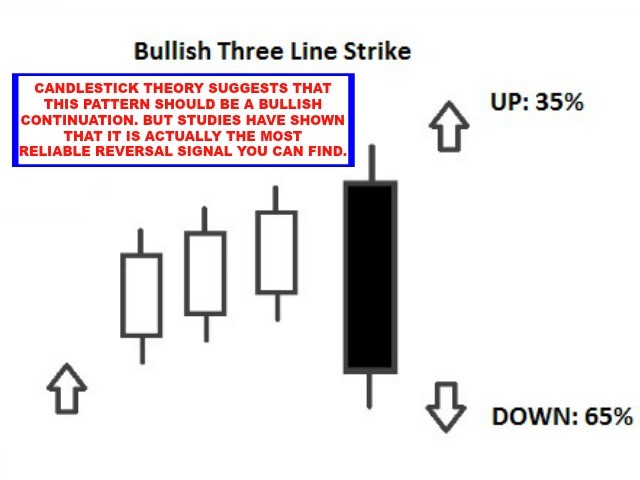 图片[4]-Ultimate Reversal Scanner With Trend Filter 外汇EA-EA侦探社 - 全球领先的MQL5官网外汇EA机器人MT4自动化交易EA资源免费分享网站