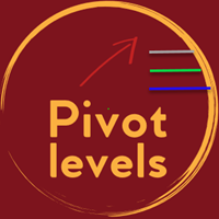Pivot levels 外汇EA-EA侦探社 - 全球领先的MQL5官网外汇EA机器人MT4自动化交易EA资源免费分享网站