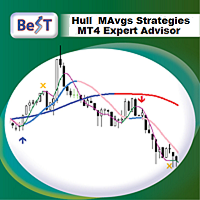 BeST Hull MAvgs Strategies EA 外汇EA-EA侦探社 - 全球领先的MQL5官网外汇EA机器人MT4自动化交易EA资源免费分享网站