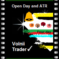Open Day and ATR 外汇EA-EA侦探社 - 全球领先的MQL5官网外汇EA机器人MT4自动化交易EA资源免费分享网站