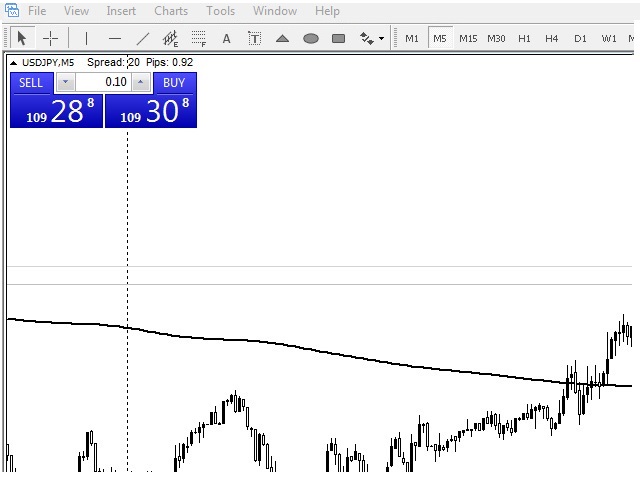 图片[2]-Spread and Cost pips 外汇EA-EA侦探社 - 全球领先的MQL5官网外汇EA机器人MT4自动化交易EA资源免费分享网站