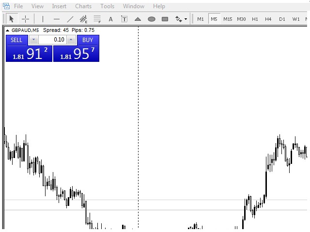 图片[4]-Spread and Cost pips 外汇EA-EA侦探社 - 全球领先的MQL5官网外汇EA机器人MT4自动化交易EA资源免费分享网站