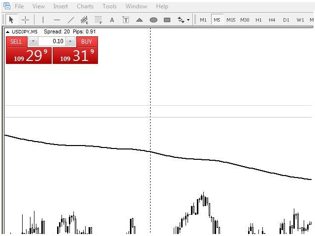 图片[5]-Spread and Cost pips 外汇EA-EA侦探社 - 全球领先的MQL5官网外汇EA机器人MT4自动化交易EA资源免费分享网站
