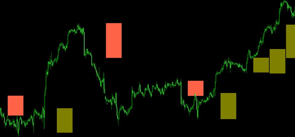 图片[2]-Price Consistent Area 外汇EA-EA侦探社 - 全球领先的MQL5官网外汇EA机器人MT4自动化交易EA资源免费分享网站