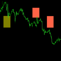 Price Consistent Area 外汇EA-EA侦探社 - 全球领先的MQL5官网外汇EA机器人MT4自动化交易EA资源免费分享网站