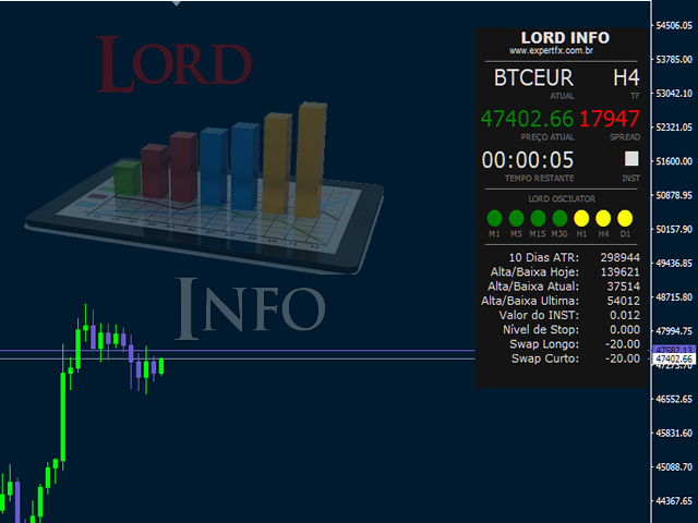 图片[1]-Lord Info 外汇EA-EA侦探社 - 全球领先的MQL5官网外汇EA机器人MT4自动化交易EA资源免费分享网站