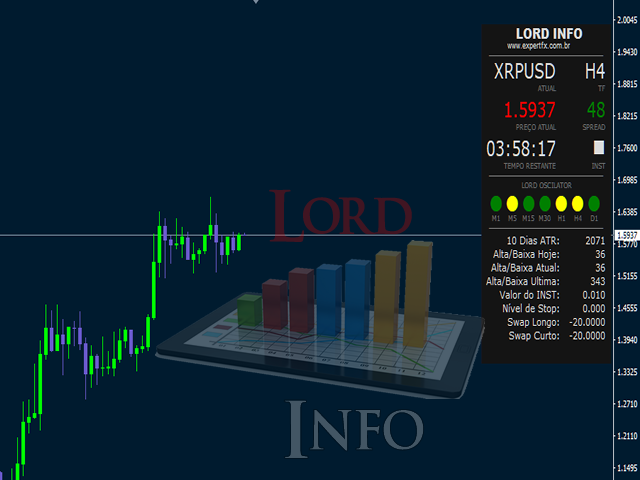 图片[2]-Lord Info 外汇EA-EA侦探社 - 全球领先的MQL5官网外汇EA机器人MT4自动化交易EA资源免费分享网站
