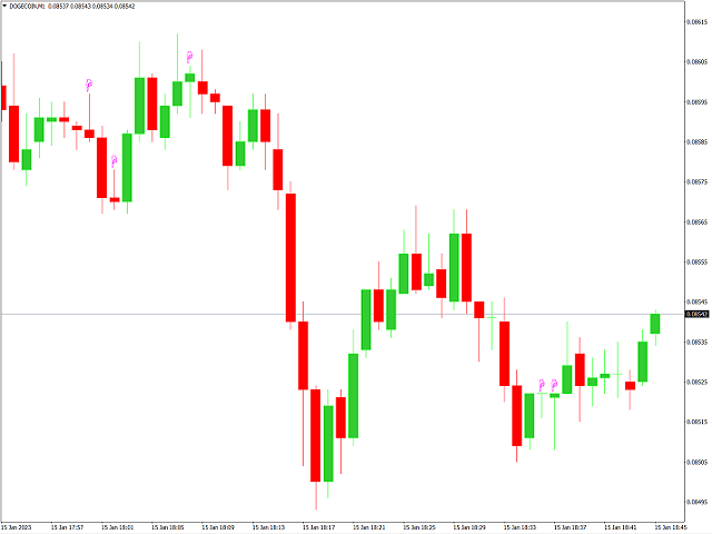 图片[1]-mp-EA侦探社 - 全球领先的MQL5官网外汇EA机器人MT4自动化交易EA资源免费分享网站
