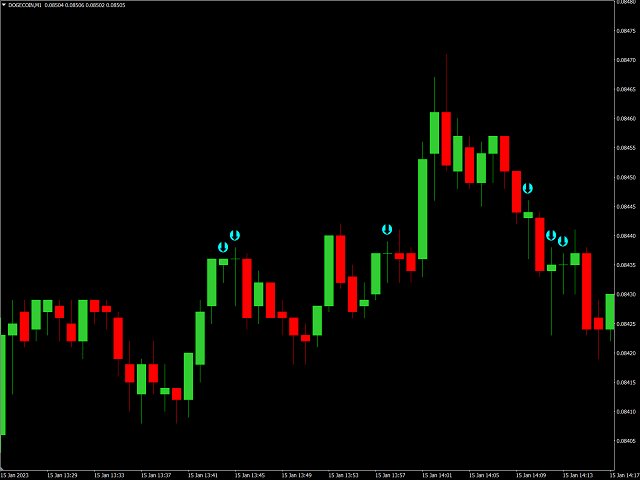 图片[2]-mp-EA侦探社 - 全球领先的MQL5官网外汇EA机器人MT4自动化交易EA资源免费分享网站