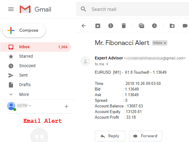 图片[4]-Mr Fibonacci 外汇EA-EA侦探社 - 全球领先的MQL5官网外汇EA机器人MT4自动化交易EA资源免费分享网站
