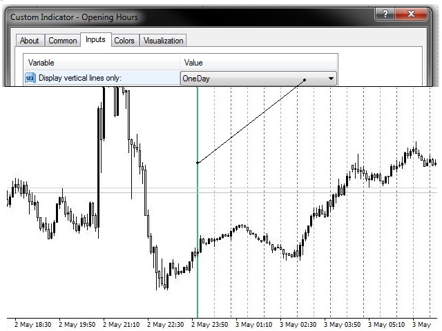 图片[3]-Opening Hours Vertical Levels 外汇EA-EA侦探社 - 全球领先的MQL5官网外汇EA机器人MT4自动化交易EA资源免费分享网站