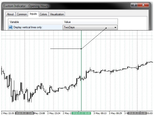 图片[5]-Opening Hours Vertical Levels 外汇EA-EA侦探社 - 全球领先的MQL5官网外汇EA机器人MT4自动化交易EA资源免费分享网站