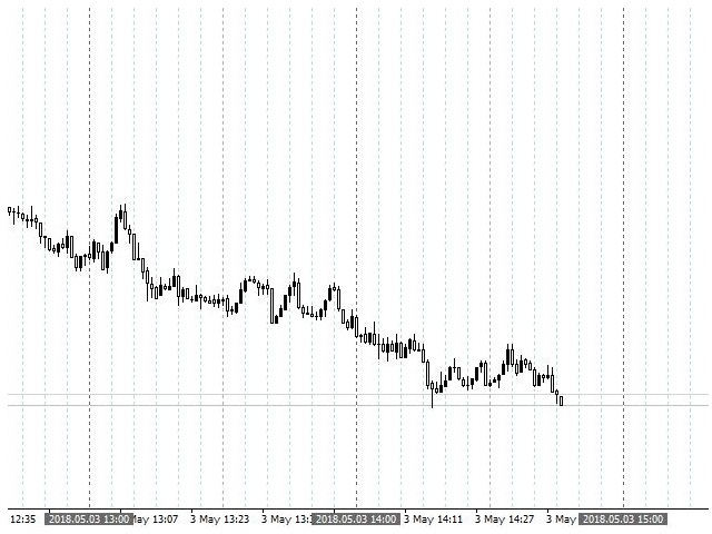 图片[6]-Opening Hours Vertical Levels 外汇EA-EA侦探社 - 全球领先的MQL5官网外汇EA机器人MT4自动化交易EA资源免费分享网站