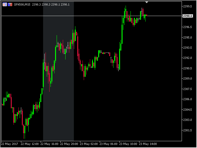 图片[1]-Trading Sessions MT4 Indicator by PipTick 外汇EA-EA侦探社 - 全球领先的MQL5官网外汇EA机器人MT4自动化交易EA资源免费分享网站