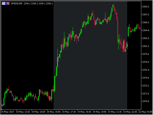 图片[2]-Trading Sessions MT4 Indicator by PipTick 外汇EA-EA侦探社 - 全球领先的MQL5官网外汇EA机器人MT4自动化交易EA资源免费分享网站
