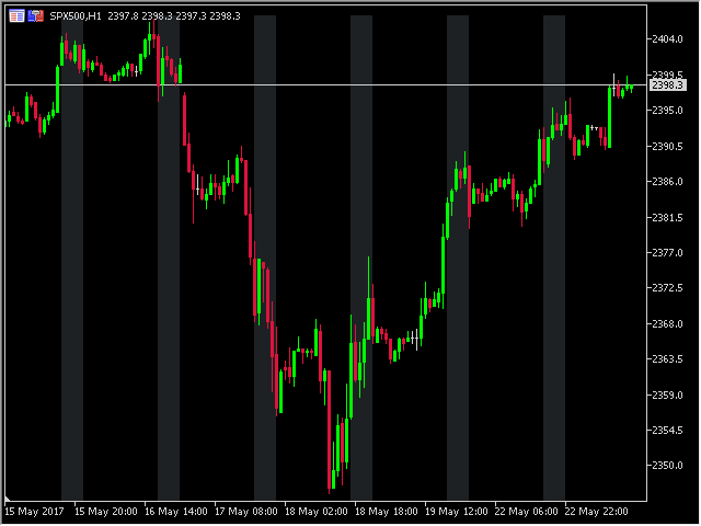 图片[3]-Trading Sessions MT4 Indicator by PipTick 外汇EA-EA侦探社 - 全球领先的MQL5官网外汇EA机器人MT4自动化交易EA资源免费分享网站