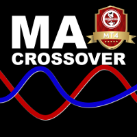 Moving Average Crossover EA 外汇EA-EA侦探社 - 全球领先的MQL5官网外汇EA机器人MT4自动化交易EA资源免费分享网站