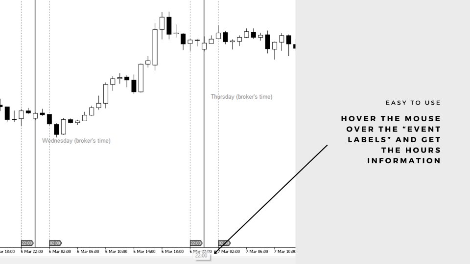 图片[3]-RC Hour Interval Lines MT4 外汇EA-EA侦探社 - 全球领先的MQL5官网外汇EA机器人MT4自动化交易EA资源免费分享网站