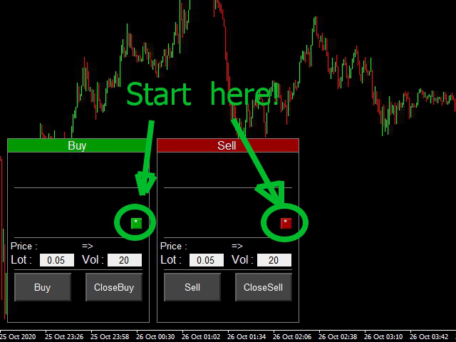 图片[1]-ASA Manual Grid Buy Sell with UI 外汇EA-EA侦探社 - 全球领先的MQL5官网外汇EA机器人MT4自动化交易EA资源免费分享网站