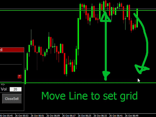 图片[2]-ASA Manual Grid Buy Sell with UI 外汇EA-EA侦探社 - 全球领先的MQL5官网外汇EA机器人MT4自动化交易EA资源免费分享网站