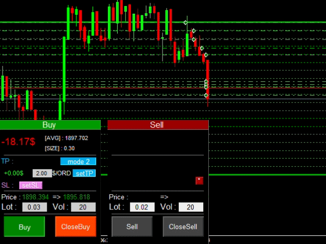 图片[5]-ASA Manual Grid Buy Sell with UI 外汇EA-EA侦探社 - 全球领先的MQL5官网外汇EA机器人MT4自动化交易EA资源免费分享网站