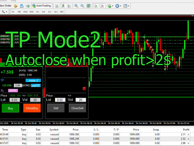 图片[6]-ASA Manual Grid Buy Sell with UI 外汇EA-EA侦探社 - 全球领先的MQL5官网外汇EA机器人MT4自动化交易EA资源免费分享网站