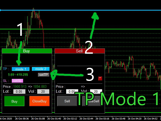 图片[7]-ASA Manual Grid Buy Sell with UI 外汇EA-EA侦探社 - 全球领先的MQL5官网外汇EA机器人MT4自动化交易EA资源免费分享网站