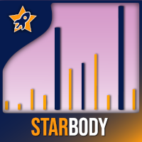 StarBody 外汇EA-EA侦探社 - 全球领先的MQL5官网外汇EA机器人MT4自动化交易EA资源免费分享网站