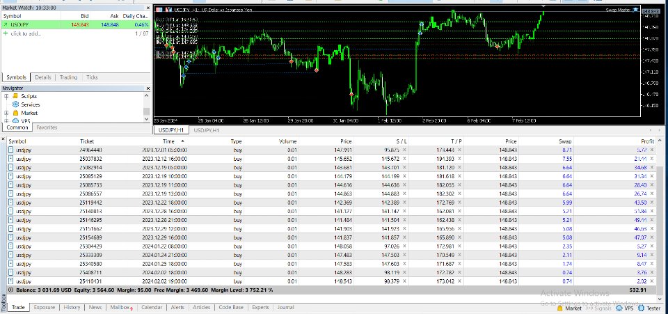 图片[1]-Swap Master MT4 外汇EA-EA侦探社 - 全球领先的MQL5官网外汇EA机器人MT4自动化交易EA资源免费分享网站