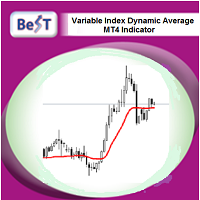 BeST Variable Index Dynamic Average 外汇EA-EA侦探社 - 全球领先的MQL5官网外汇EA机器人MT4自动化交易EA资源免费分享网站