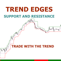 Trend Edges 外汇EA-EA侦探社 - 全球领先的MQL5官网外汇EA机器人MT4自动化交易EA资源免费分享网站