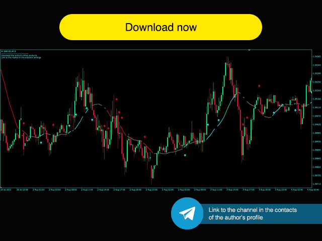 图片[9]-The Quick Scalping 外汇EA-EA侦探社 - 全球领先的MQL5官网外汇EA机器人MT4自动化交易EA资源免费分享网站