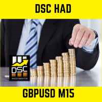 Dsc Hedge Average Distance GbpUsd M15 Full 外汇EA-EA侦探社 - 全球领先的MQL5官网外汇EA机器人MT4自动化交易EA资源免费分享网站