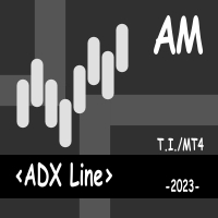 ADX Line AM 外汇EA-EA侦探社 - 全球领先的MQL5官网外汇EA机器人MT4自动化交易EA资源免费分享网站