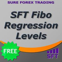 SFT Fibo Regression Levels 外汇EA-EA侦探社 - 全球领先的MQL5官网外汇EA机器人MT4自动化交易EA资源免费分享网站