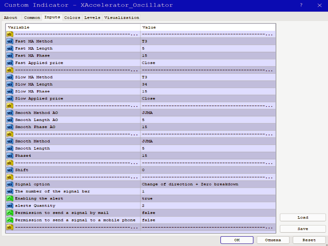 图片[1]-New Accelerator oscillator Mt4 外汇EA-EA侦探社 - 全球领先的MQL5官网外汇EA机器人MT4自动化交易EA资源免费分享网站