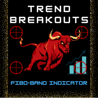 Trend Breakouts 外汇EA-EA侦探社 - 全球领先的MQL5官网外汇EA机器人MT4自动化交易EA资源免费分享网站