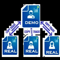Trades copier 外汇EA-EA侦探社 - 全球领先的MQL5官网外汇EA机器人MT4自动化交易EA资源免费分享网站
