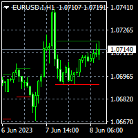 Consolidation Zones by LonesomeTheBlue 外汇EA-EA侦探社 - 全球领先的MQL5官网外汇EA机器人MT4自动化交易EA资源免费分享网站