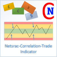 Netsrac Correlation Trade Indicator 外汇EA-EA侦探社 - 全球领先的MQL5官网外汇EA机器人MT4自动化交易EA资源免费分享网站