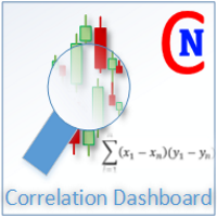 Netsrac Correlation Dashboard 外汇EA-EA侦探社 - 全球领先的MQL5官网外汇EA机器人MT4自动化交易EA资源免费分享网站