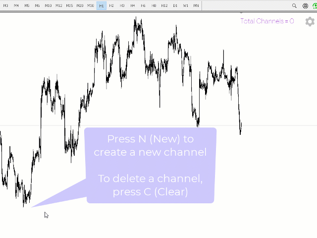 图片[1]-Drawing Parabolic Channels for MT4 外汇EA-EA侦探社 - 全球领先的MQL5官网外汇EA机器人MT4自动化交易EA资源免费分享网站