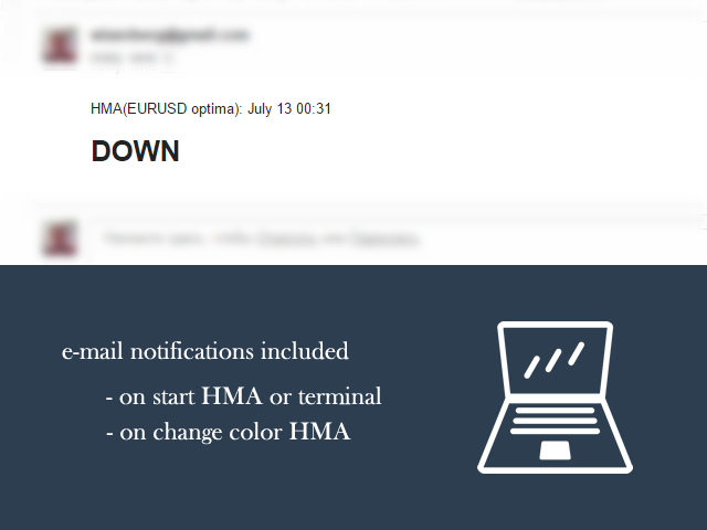 图片[3]-HMA with notifications 外汇EA-EA侦探社 - 全球领先的MQL5官网外汇EA机器人MT4自动化交易EA资源免费分享网站