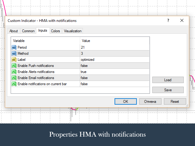图片[5]-HMA with notifications 外汇EA-EA侦探社 - 全球领先的MQL5官网外汇EA机器人MT4自动化交易EA资源免费分享网站