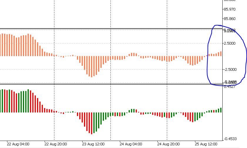 图片[2]-Scaled Awesome Oscillator mq4 外汇EA-EA侦探社 - 全球领先的MQL5官网外汇EA机器人MT4自动化交易EA资源免费分享网站