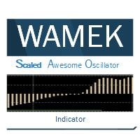 Scaled Awesome Oscillator mq4 外汇EA-EA侦探社 - 全球领先的MQL5官网外汇EA机器人MT4自动化交易EA资源免费分享网站