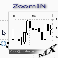 ZoomIN 外汇EA-EA侦探社 - 全球领先的MQL5官网外汇EA机器人MT4自动化交易EA资源免费分享网站