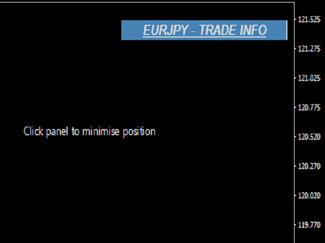 图片[2]-Trade Info 外汇EA-EA侦探社 - 全球领先的MQL5官网外汇EA机器人MT4自动化交易EA资源免费分享网站