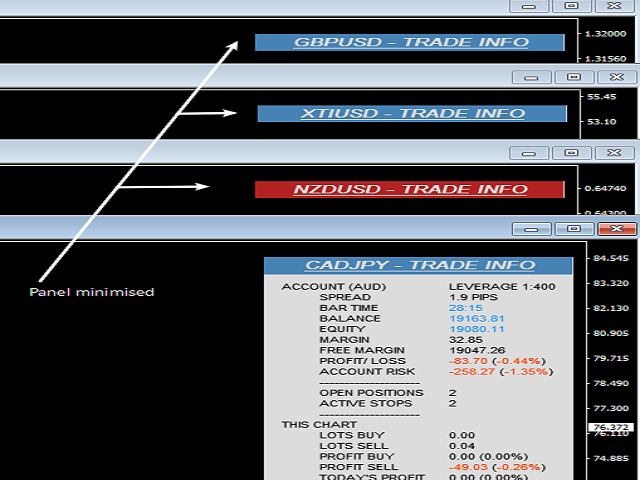 图片[3]-Trade Info 外汇EA-EA侦探社 - 全球领先的MQL5官网外汇EA机器人MT4自动化交易EA资源免费分享网站