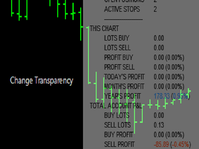 图片[5]-Trade Info 外汇EA-EA侦探社 - 全球领先的MQL5官网外汇EA机器人MT4自动化交易EA资源免费分享网站
